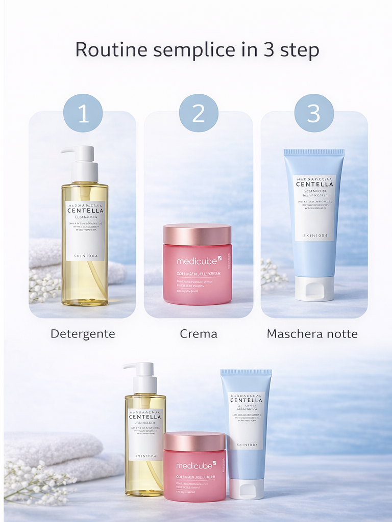 Routine Completa Lenitiva – Pelle Sensibile