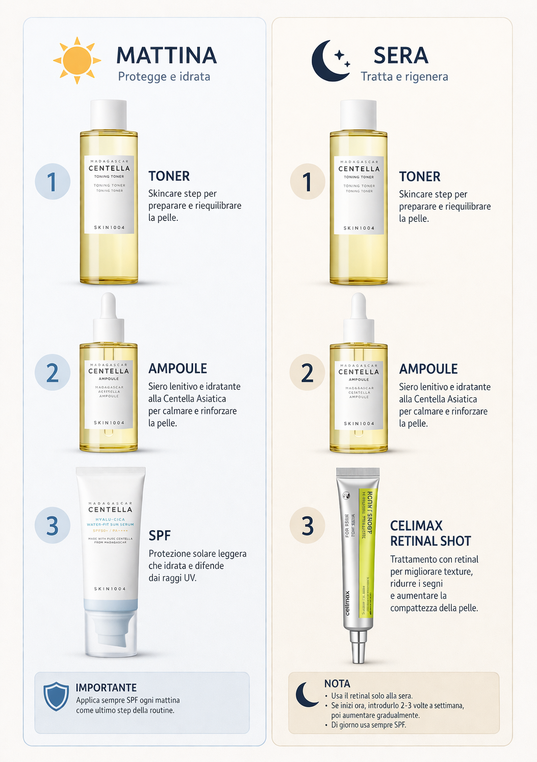 Routine Glow & Anti-Age – Pelle Luminosa